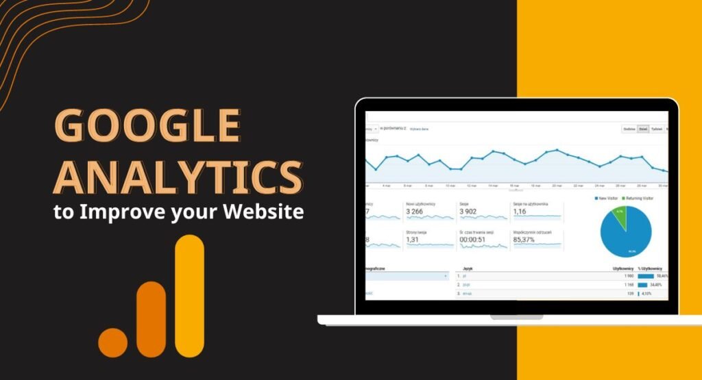 Google Analytics